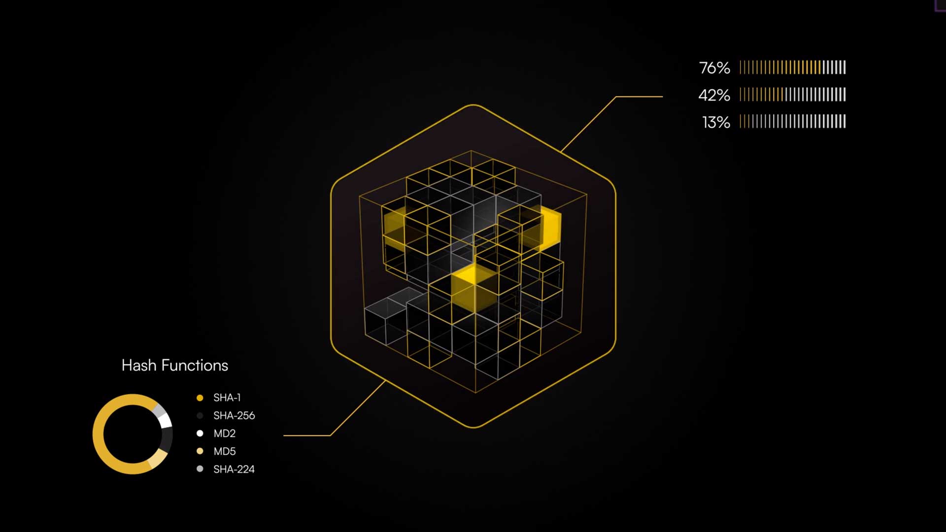 3rdfloor SandboxAQ Explainer | STASH MAGAZINE