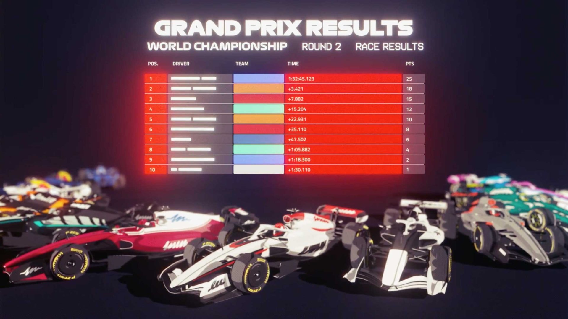 Animated racing cars line up in front of a digital leaderboard displaying Formula 1 Grand Prix results, with positions, drivers, teams, and points for the top ten in World Championship Round 2—all brought to life in Cub Studio’s signature style for a high-octane guide to the latest standings. Frame from Stash Magazine article.
