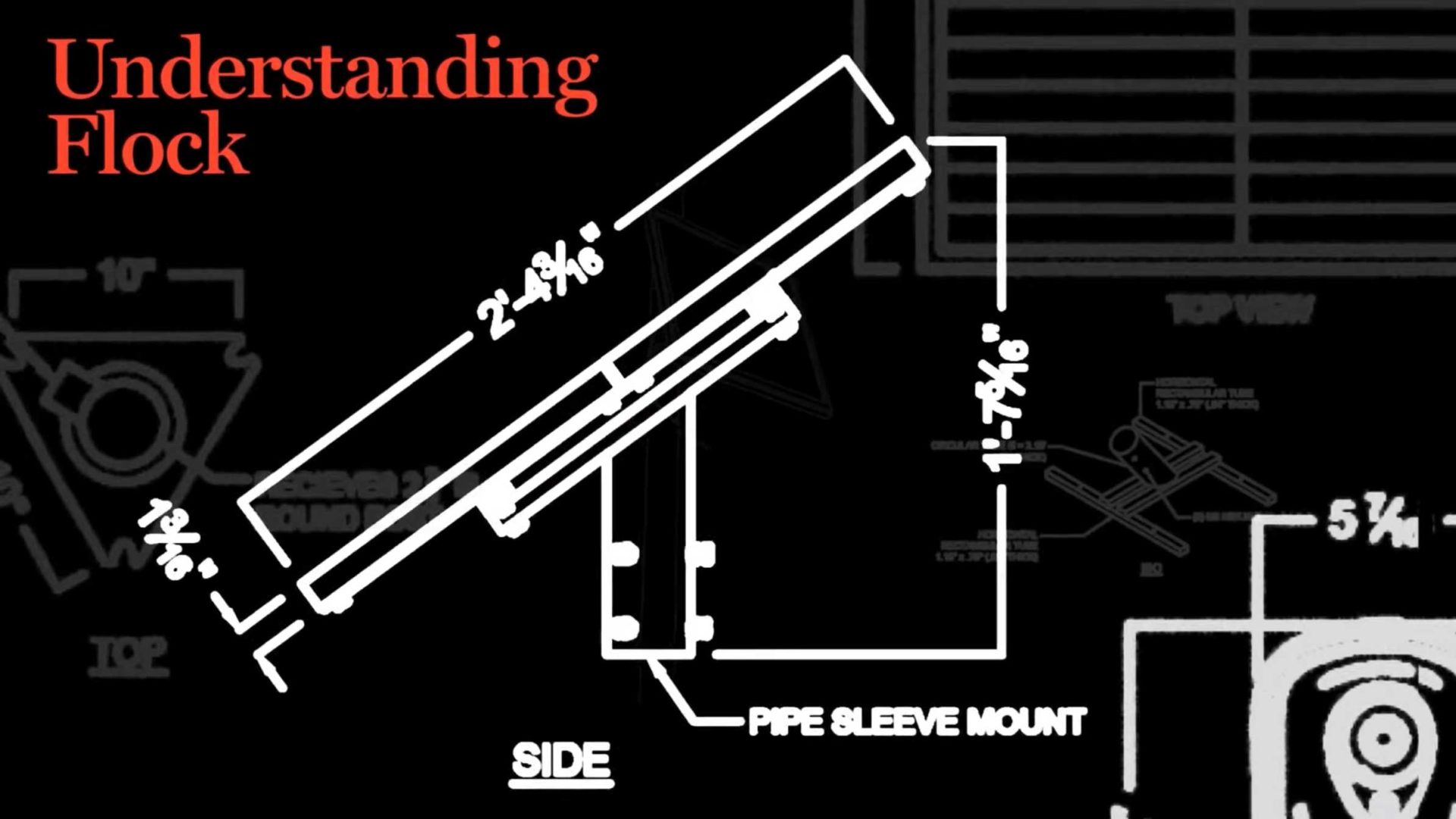 Technical diagram titled Understanding Flock showing side and top view dimensions for a pipe sleeve mount, illustrating the Relentless Motion design. Frame from Stash Magazine article.