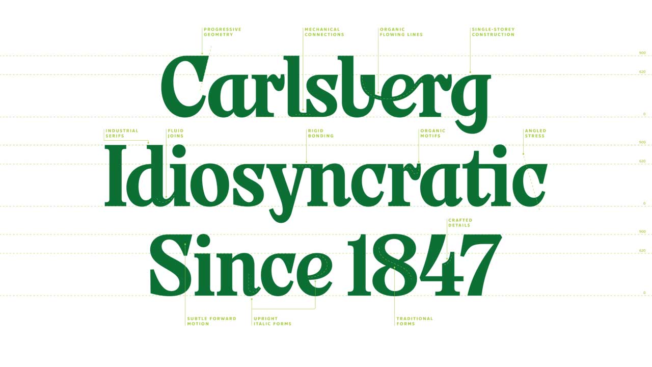 Green text in Probably Serif font by Taxi Studio reads “Carlsberg Idiosyncratic Since 1847” on a white background, with faint yellow labels noting design elements like progressive geometry and organic flowing lines. Frame from Stash Magazine article.